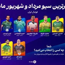 پرواز در قفس توری - ده واکنش برتر ماه