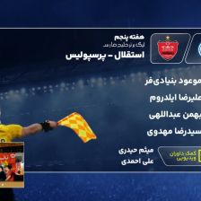 کارشناسی داوری بازی استقلال 1-1 پرسپولیس همراه با بیژن طاهری و محسن خلیلی