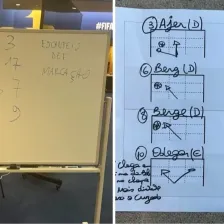 بین زبالههای رختکن: اشتباه بزرگ برزیل درباره نروژ